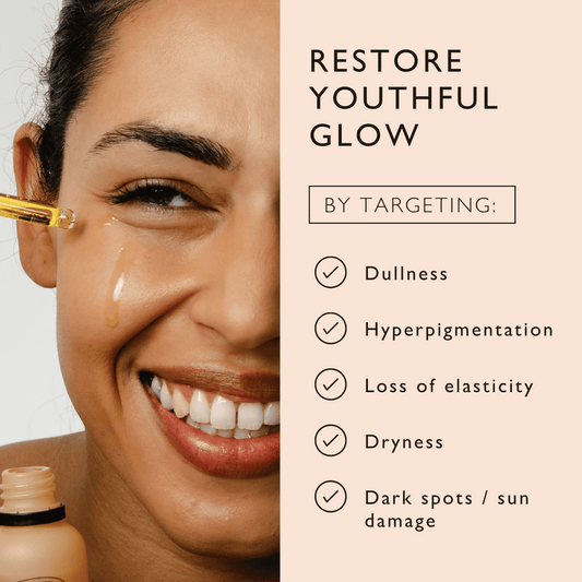 Certified Organic Face Oil With Coffee, Rosehip & Jojoba