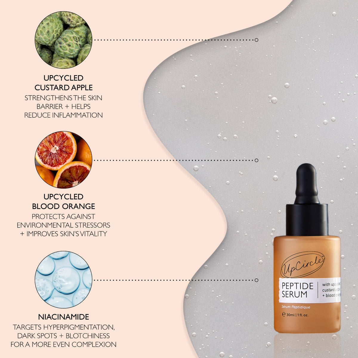 Certified Natural Peptide Serum With Custard Apple & Blood Orange